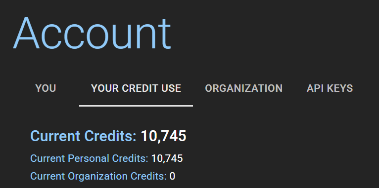 The Your Credit Use tab, showing current credits, current personal credits, and current organization credits